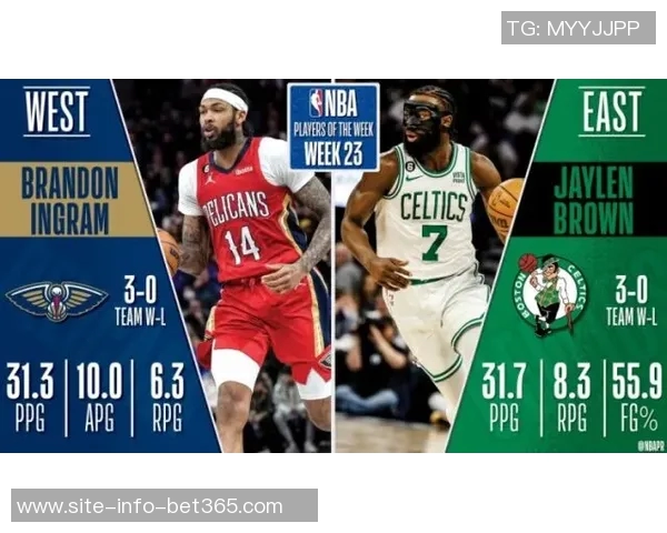 马祖拉称杰伦布朗专注于比赛胜利与过程忽略外界评价与声音